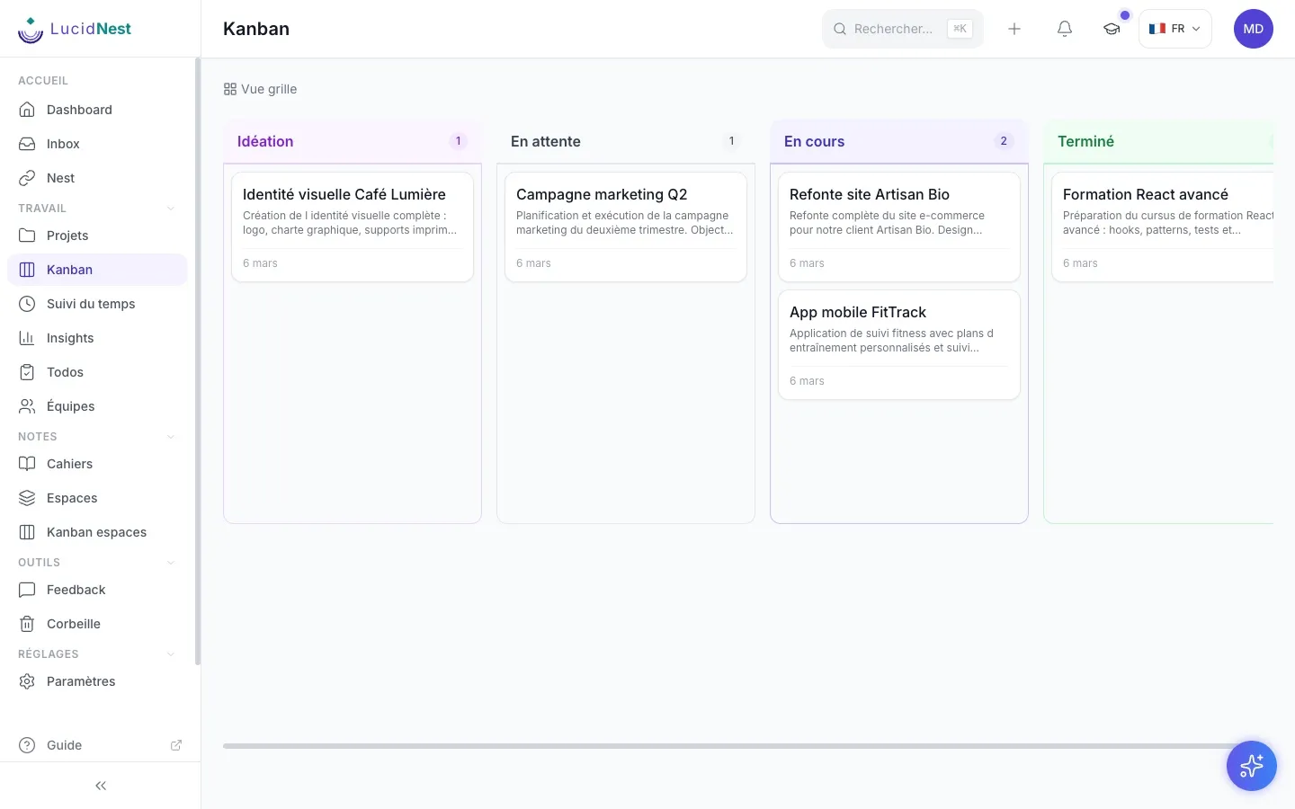 Kanban boards