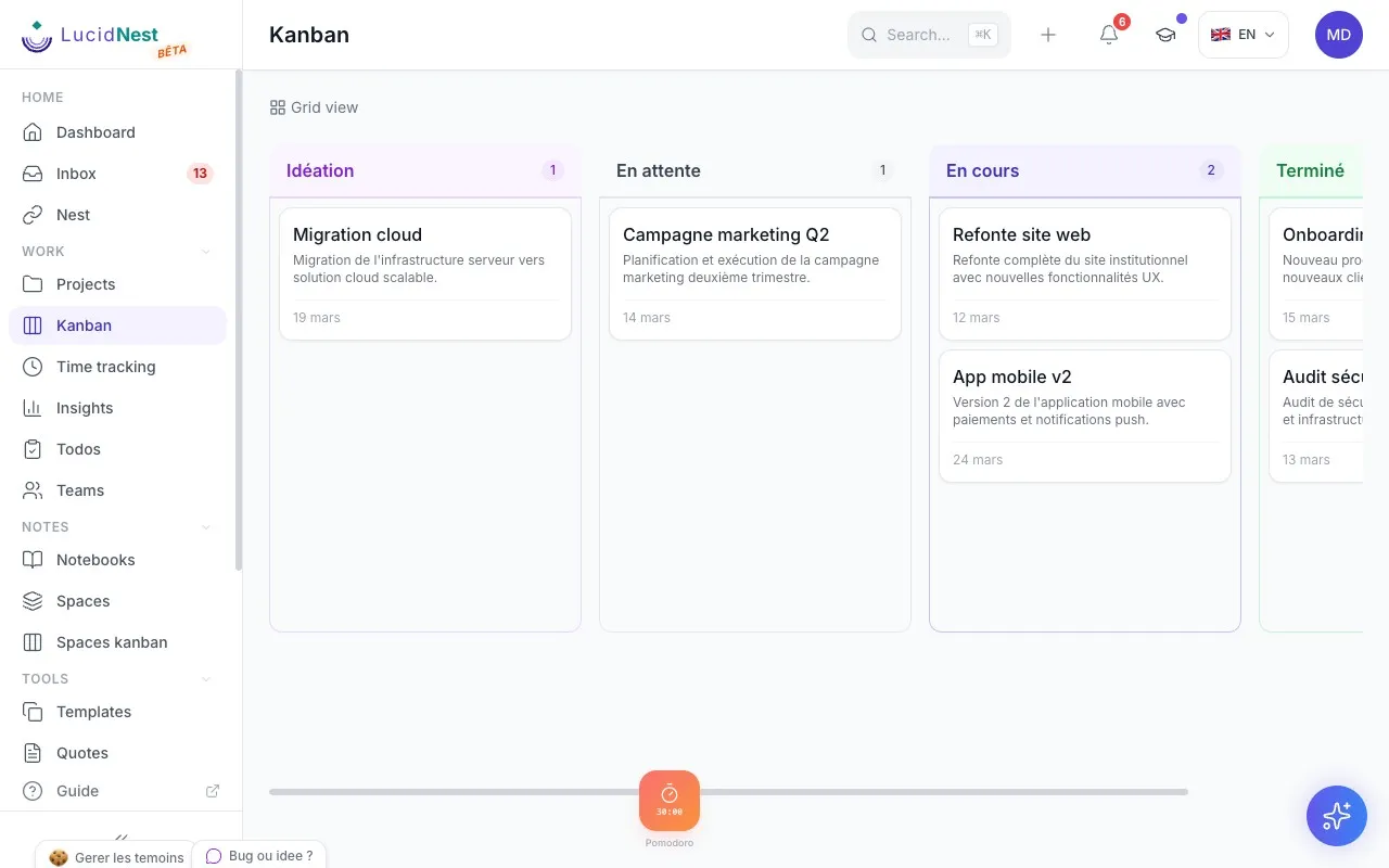 Global kanban